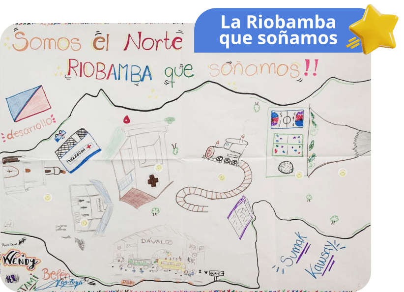 Mapa parlante la Riobamba que soñamos