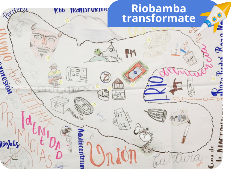 Mapa parlante Riobamba transfórmate